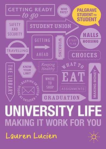 University Life: Making it Work for You