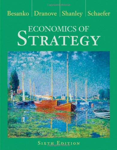 Economics of Strategy, 6th Edition