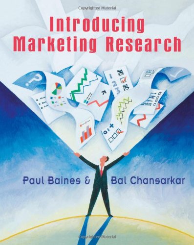 Introducing Marketing Research