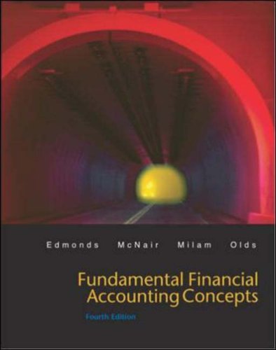 Fundamental Financial Accounting
