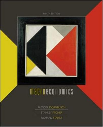Macroeconomics + Economagic