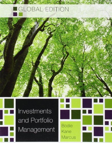 Investments and Portfolio Management