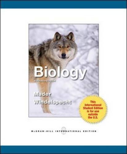 Biology