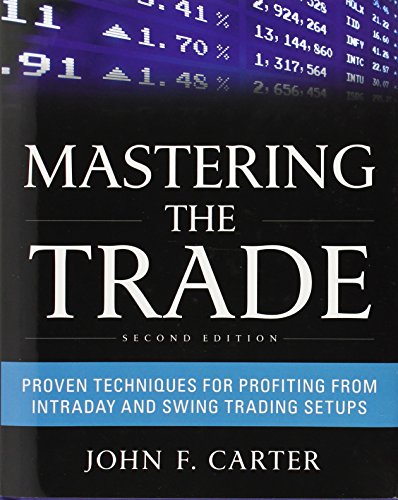 Mastering the Trade, Second Edition: Proven Techniques for Profiting from Intraday and Swing Trading Setups