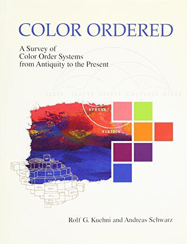 Color Ordered: A Survey of Color Order Systems from Antiquity to the Present