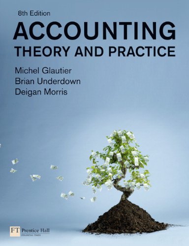 Accounting: Theory and Practice