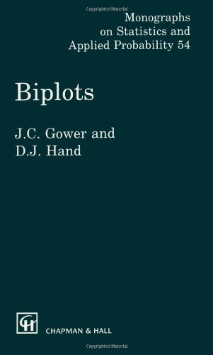 Biplots (Chapman & Hall/CRC Monographs on Statistics & Applied Probability)
