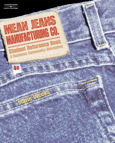 Mean Jeans Manufacturing Co.
