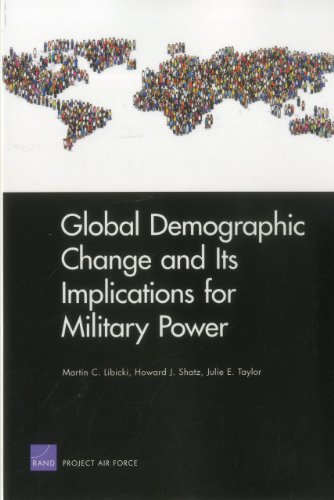 Global Demographic Change and Its Implications for Military Power (Rand Corporation Monograph)