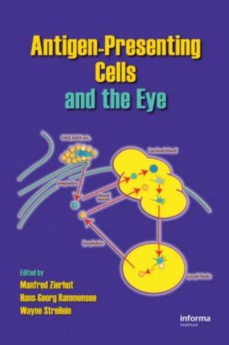 Antigen-Presenting Cells and the Eye