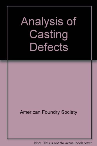 Analysis of Casting Defects