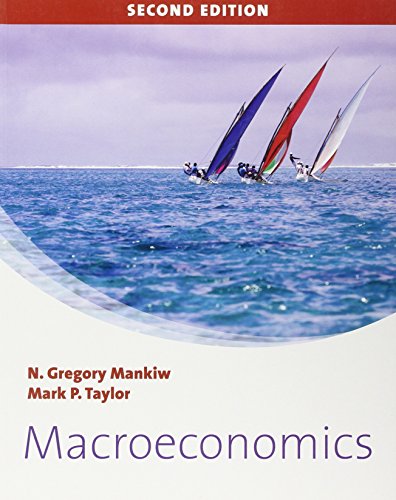 Macroeconomics Split