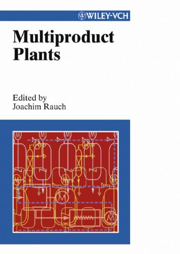 Multiproduct Plants