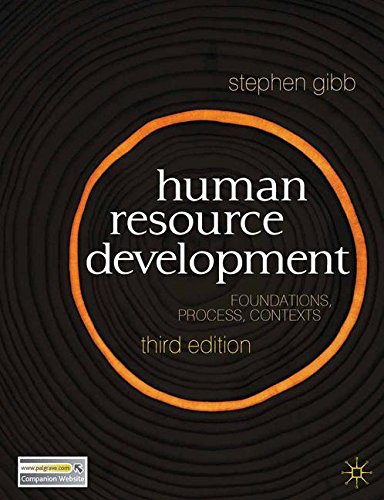 Human Resource Development: Foundations, Process, Context