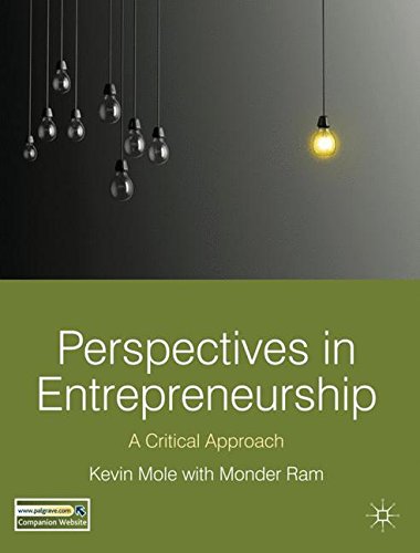 Perspectives in Entrepreneurship