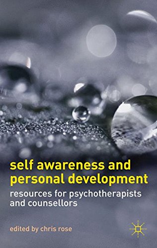 Self Awareness and Personal Development