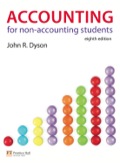 Accounting for Non-Accounting Students
