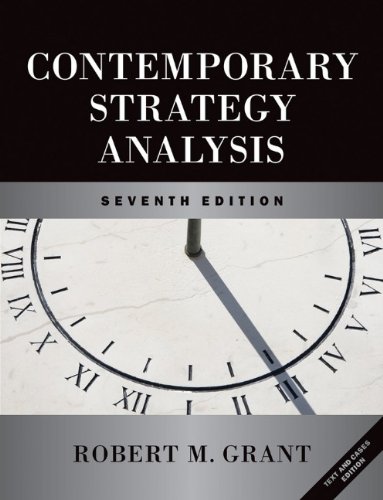 Corporate Strategy and Industry Analysis – Interdisciplinary Research Methods Workshop, CBS
