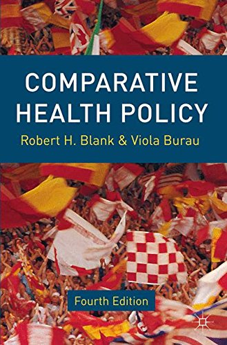 Comparative Health Policy