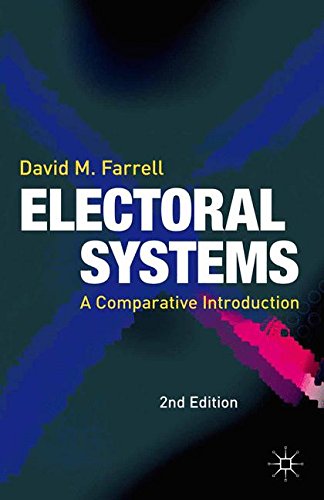 Electoral Systems