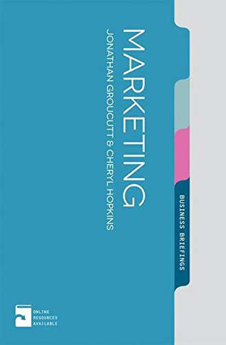 Marketing