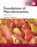 Foundations of Macroeconomics, Global Edition
