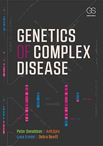 Genetics of Complex Disease