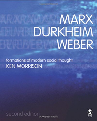 Marx, Durkheim, Weber