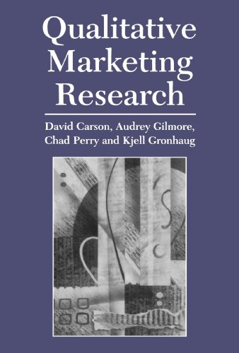 Qualitative Marketing Research