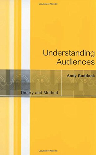Understanding Audiences
