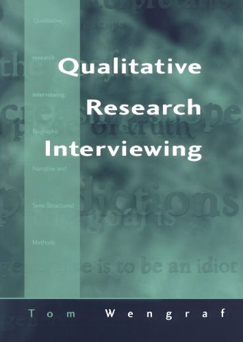 Qualitative Research Interviewing