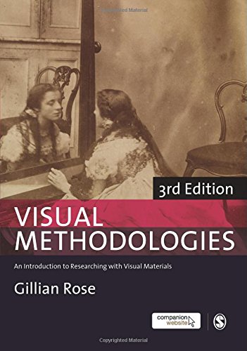 Visual Methodologies