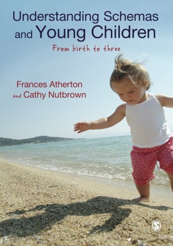 Understanding Schemas and Young Children