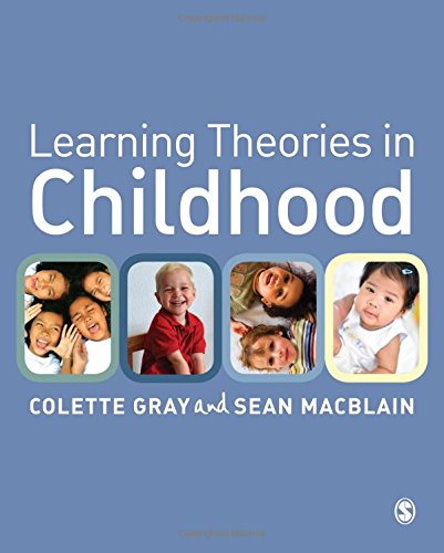 Learning Theories in Childhood