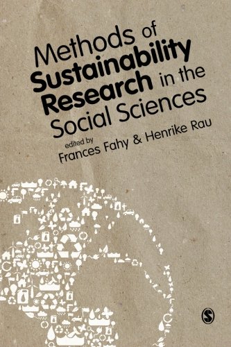 Methods of Sustainability Research in the Social Sciences