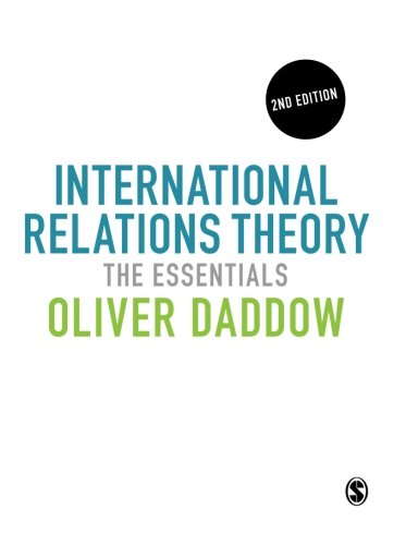 International Relations Theory