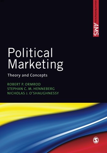 Political Marketing