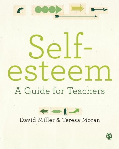 Self-esteem