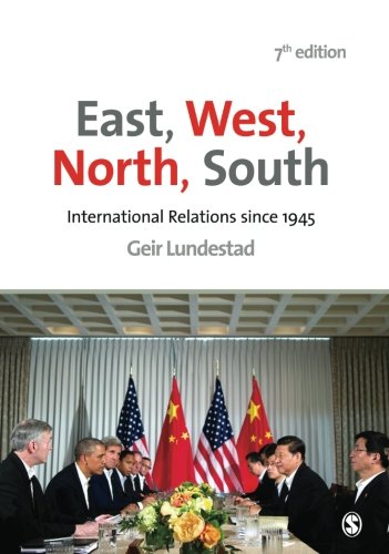 East, West, North, South