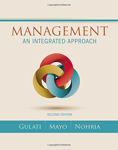 Management