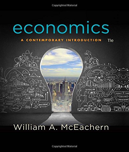 Economics
