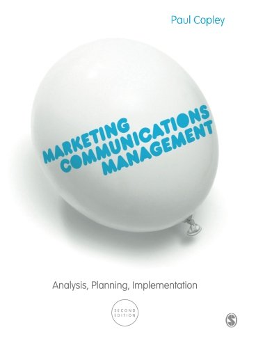 Marketing Communications Management