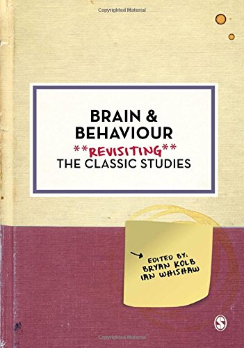 Brain and Behaviour