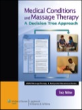 Medical Conditions and Massage Therapy: A Decision Tree Approach