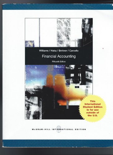 Financial Accounting