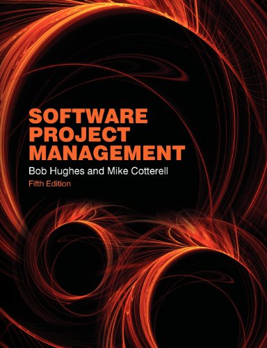 Software Project Management