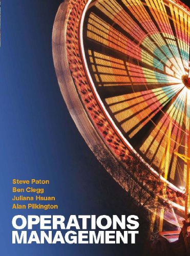 SW: Operations Management with Connect Plus card