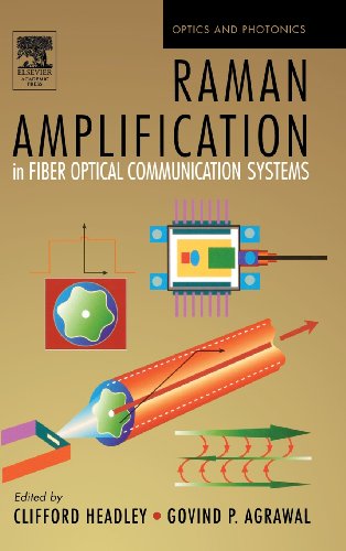 Raman Amplification in Fiber Optical Communication Systems (Optics and Photonics)