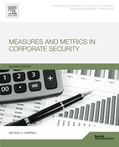 Measures and Metrics in Corporate Security