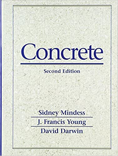 Concrete